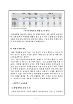 현대자동차 기업분석과 경영분석및 현대자동차 마케팅전략과 SWOT분석및 현대자동차 문제점분석과 현대자동차 향후 글로벌전략 제안-13