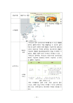 제주항공 기업분석및 제주항공 경영전략,마케팅전략분석과 제주항공 약점 보완방안제안(vs 진에어 전략과비교분석)-13
