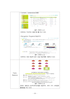 제주항공 기업분석및 제주항공 경영전략,마케팅전략분석과 제주항공 약점 보완방안제안(vs 진에어 전략과비교분석)-20