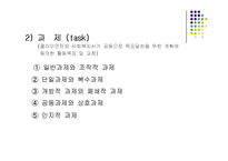 과제중심모델(이론, 실제사례, 무분별한 신용카드사용 클라이언트 사례개입) PPT 파워포인트-5