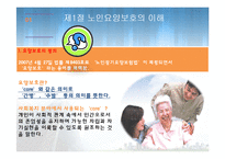 노인요양보호(이해, 실천, 실태, 노인요양보호사, 과제, 노인복지론) PPT 파워포인트 발표-3