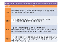 노인요양보호(이해, 실천, 실태, 노인요양보호사, 과제, 노인복지론) PPT 파워포인트 발표-13