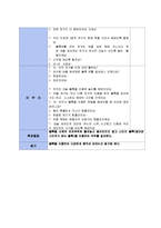 (아동음악과 동작) 신체표현활동 기본동작 계획서, 블록을 이용한 활동 이동운동 수업계획서-2