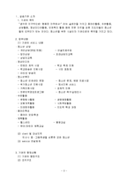 사회복지현장실습 실습평가(청소년수련관, 최종보고서, 최종실습보고서)-2