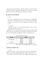 장애인복지정책(장애인개념, 유형, 장애인복지제도, 장애인복지정책현황, 문제, 해결방안, 장애인복지발전방향)-4