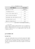 장애인복지정책(장애인개념, 유형, 장애인복지제도, 장애인복지정책현황, 문제, 해결방안, 장애인복지발전방향)-7