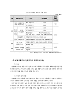 장애인복지정책(장애인개념, 유형, 장애인복지제도, 장애인복지정책현황, 문제, 해결방안, 장애인복지발전방향)-9