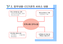 전북종합회복지관 사회복지현장실습 기관소개 PPT 파워포인트-5