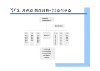 전북종합회복지관 사회복지현장실습 기관소개 PPT 파워포인트-8