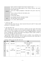 다운증후군 아동 미술치료사례(미술치료, 미술치료프로그램, 미술치료과정)-3