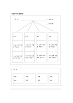 윤리적 논변과 논술의 방법-8