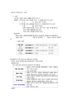 학습 심리와 적응심리-3