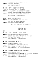 호두까기 인형을 통한 각 영역 발달 프로그램-6