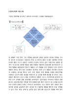 경동나비엔 해외시장(중국) 진출전략과 경동나비엔 기업분석및 경동나비엔 경쟁우위전략분서과 나의견해 레포트-5