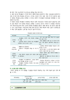 고교평준화의 장단점-9