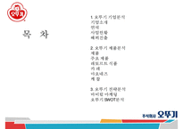 오뚜기 기업분석과 제품분석및 오뚜기 SWOT분석과 오뚜기 마케팅전략 PPT-2