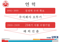 오뚜기 기업분석과 제품분석및 오뚜기 SWOT분석과 오뚜기 마케팅전략 PPT-6