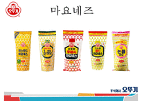오뚜기 기업분석과 제품분석및 오뚜기 SWOT분석과 오뚜기 마케팅전략 PPT-19