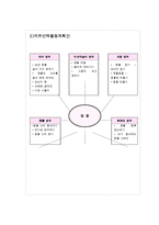 보육계획 동물 교육 프로그램 일, 주, 월간 계획-5