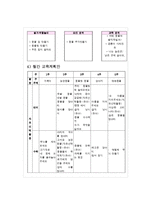 보육계획 동물 교육 프로그램 일, 주, 월간 계획-6