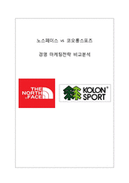 코오롱스포츠 vs 노스페이스 마케팅전략과 기업전략 비교분석 레포트(노스페이스,코오롱스포츠 4P,SWOT 비교분석)-1