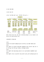 오리온 초코파이 중국진출 마케팅 SWOT,STP,4P전략분석과 오리온 새로운전략제안및 초코파이 새로운시장 진출 마케팅전략 제안 레포트-9