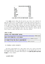 KT 기업분석과 경영전략분석및 KT SWOT분석과 현 문제점분석및 KT 새로운 경영전략 제안 레포트-8