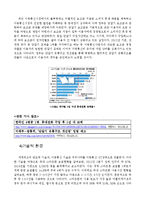 KT 기업분석과 경영전략분석및 KT SWOT분석과 현 문제점분석및 KT 새로운 경영전략 제안 레포트-11