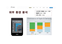 애플 아이폰 마케팅 SWOT,STP,4P전략 분석및 아이폰 향후시사점 PPT-17