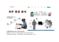 애플 아이폰 마케팅 SWOT,STP,4P전략 분석및 아이폰 향후시사점 PPT-18