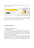 이랜드 경영전략과 중국진출 사례분석및 이랜드 중국에서의 새로운 마케팅 STP,4P전략 제언 레포트-4