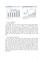 이랜드 경영전략과 중국진출 사례분석및 이랜드 중국에서의 새로운 마케팅 STP,4P전략 제언 레포트-11
