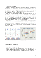 이랜드 경영전략과 중국진출 사례분석및 이랜드 중국에서의 새로운 마케팅 STP,4P전략 제언 레포트-12