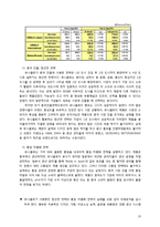 이랜드 경영전략과 중국진출 사례분석및 이랜드 중국에서의 새로운 마케팅 STP,4P전략 제언 레포트-19