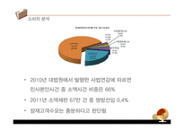 [창업계획서] 법률서비스 중개업체 창업 사업계획서-9