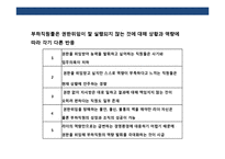 권한위임&동기부여&임파워먼트의 이해-4