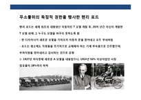 권한위임&동기부여&임파워먼트의 이해-7
