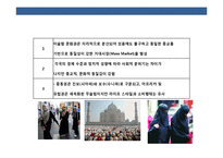 이슬람 시장의 이해 및 시장 진출 전략-5