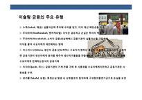 이슬람 시장의 이해 및 시장 진출 전략-19