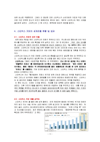 스타벅스 커피의 글로벌 경영전략과 성공요인-3