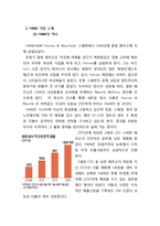 H&M 브랜드분석과 H&M CSR 사례분석 레포트-3