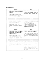 난타의 성공요인과 향후 전략-6