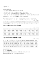 빈곤가족과 사회복지(빈곤가족의개념, 특성, 복지정책, 빈곤가족사례, 빈곤가족사례개입)-4