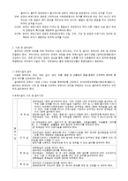 보육시설의 운영관리(시설 재정 행정)-2