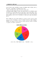 주요항공사(케세이퍼시픽,대한항공,중국남방항공,에미레이트,루프트한자) 경영전략과 글로벌 물류전략분석및 향후전망 분석 레포트-5