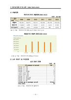 주요항공사(케세이퍼시픽,대한항공,중국남방항공,에미레이트,루프트한자) 경영전략과 글로벌 물류전략분석및 향후전망 분석 레포트-10