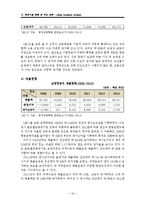 주요항공사(케세이퍼시픽,대한항공,중국남방항공,에미레이트,루프트한자) 경영전략과 글로벌 물류전략분석및 향후전망 분석 레포트-19