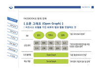 [페이스북 Facebook 기업 경영전략 분석 PPT] 페이스북 기업분석및 경영전략분석과 페이스북 IT전략 분석-5