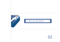 [페이스북 Facebook 기업 경영전략 분석 PPT] 페이스북 기업분석및 경영전략분석과 페이스북 IT전략 분석-6