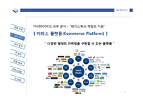 [페이스북 Facebook 기업 경영전략 분석 PPT] 페이스북 기업분석및 경영전략분석과 페이스북 IT전략 분석-7